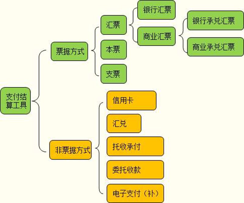 深圳支付公司的崛起：行业动态与市场展望