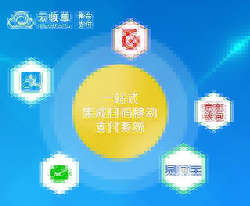 聚合支付系统