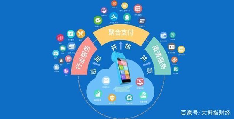 在线支付接口：便捷支付背后的科技力量