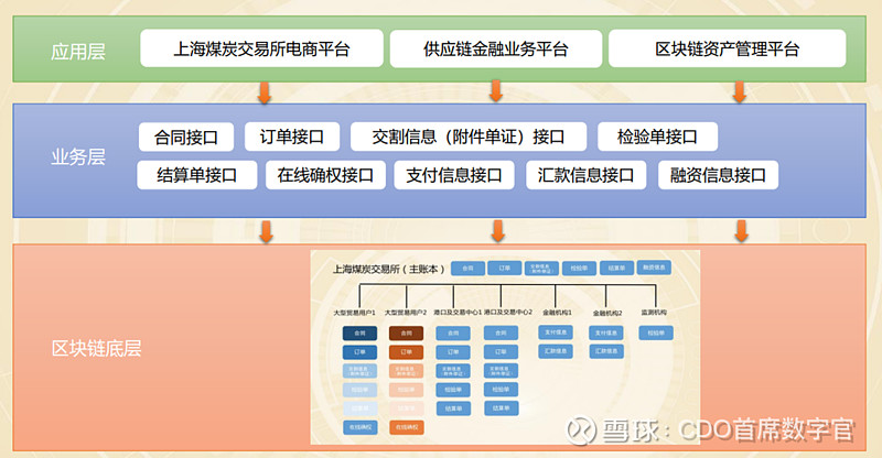 聚合支付平台：改变商家收款方式的革新